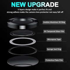 Samsung Galaxy Z Flip 7 Camera Lens Kit Protector