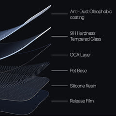 iPhone 16 Series HD Screen Protector Tempered Glass