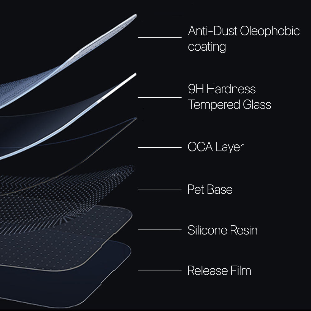 iPhone 16 Series HD Screen Protector Tempered Glass