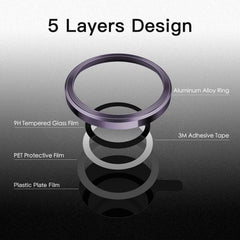 iPhone Camera Lens Kit Protector (Black)