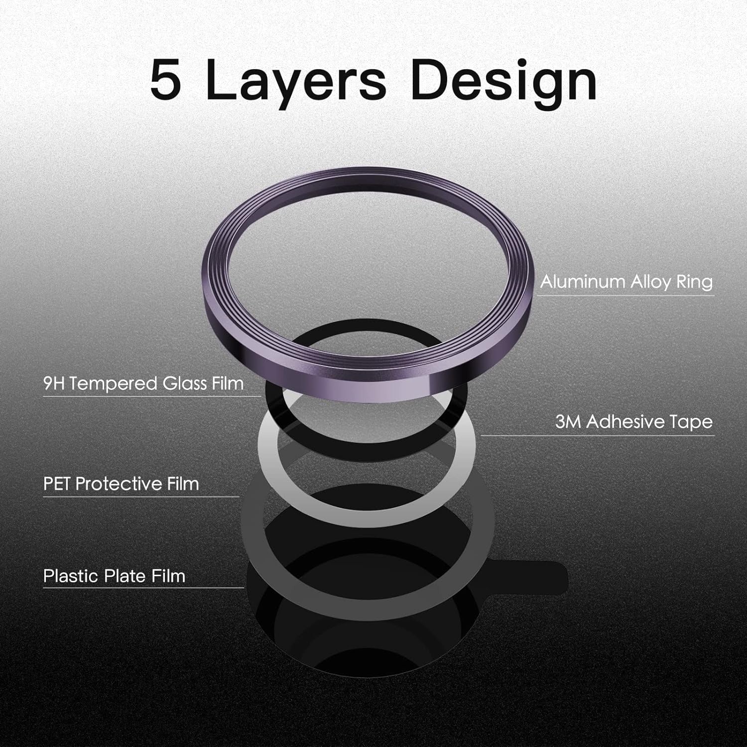 iPhone Camera Lens Kit Protector (Black)
